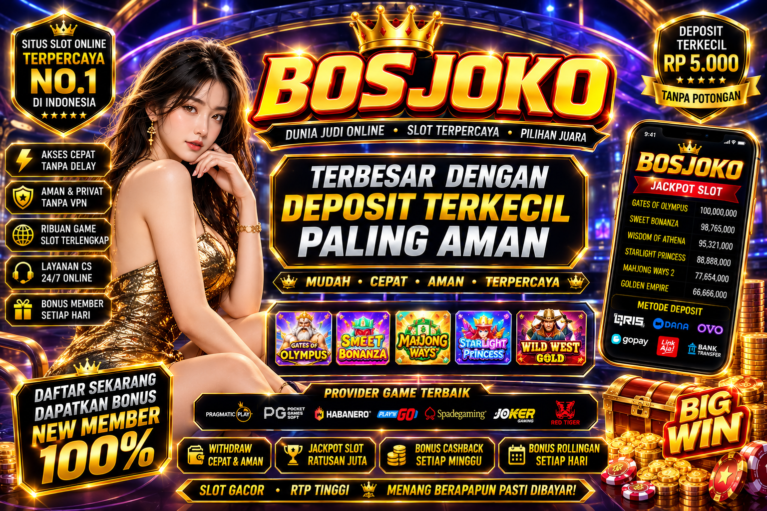 Bosjoko App Bosjoko App